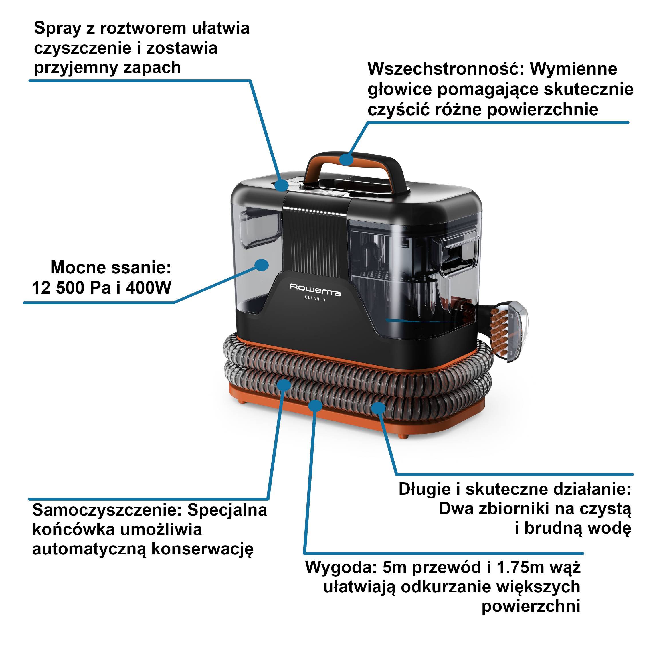 Odkurzacz piorący, Rowenta Clean It IN501, 3 w 1, 400 W