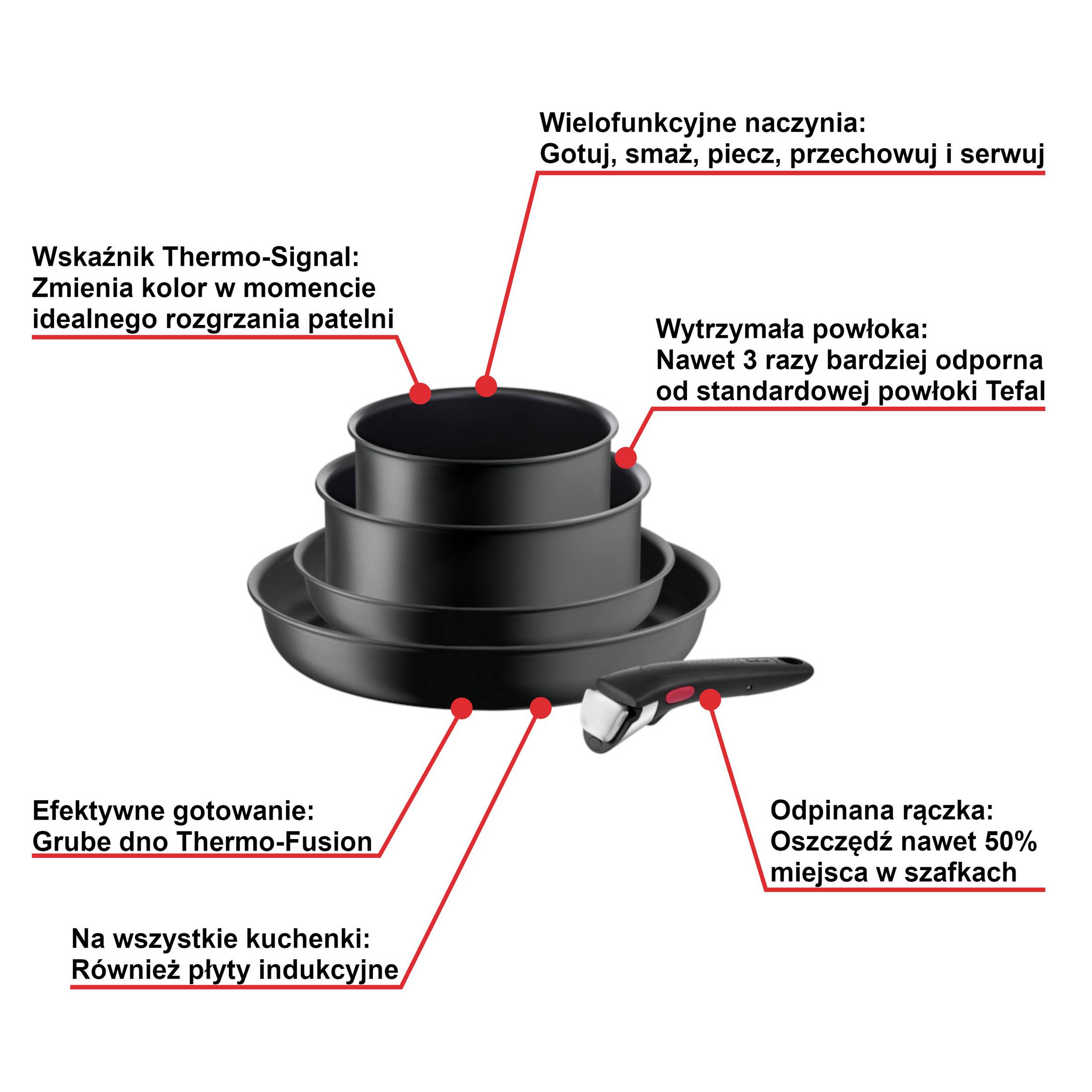 Zestaw garnków i patelni TEFAL INGENIO ULTIMATE - 5 elementów