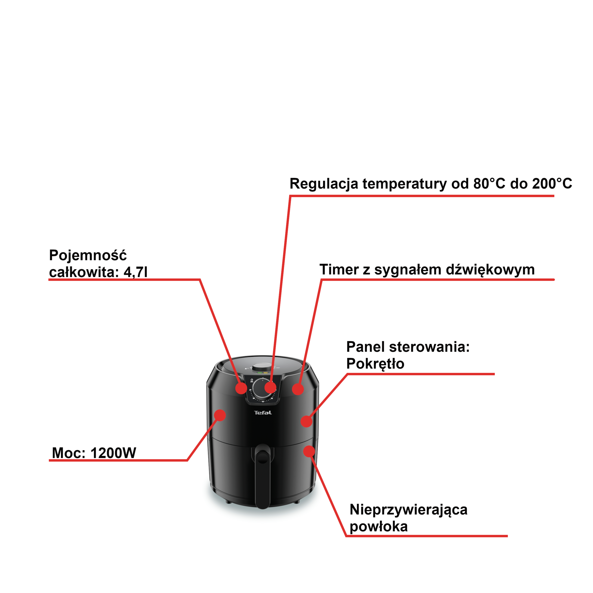 Frytkownica beztłuszczowa TEFAL EASY FRY EY201815