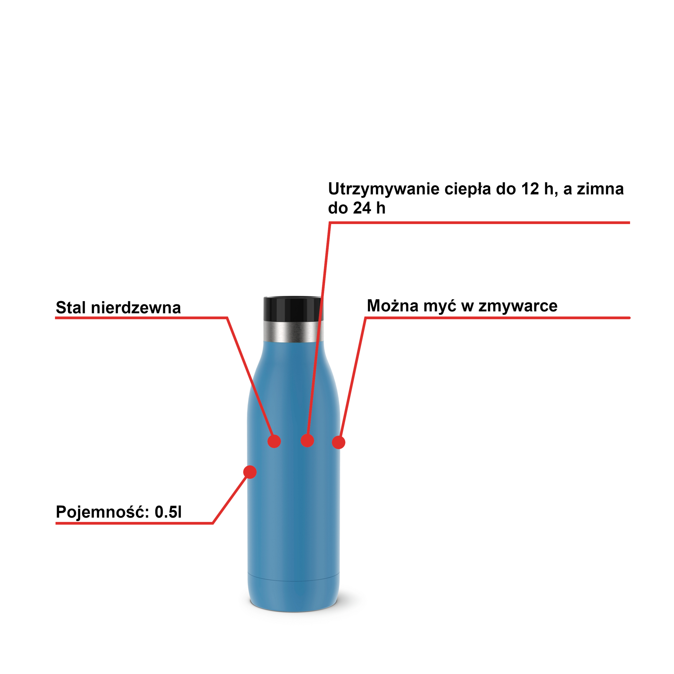 Butelka Termiczna TEFAL 0,5L Bludrop niebieski