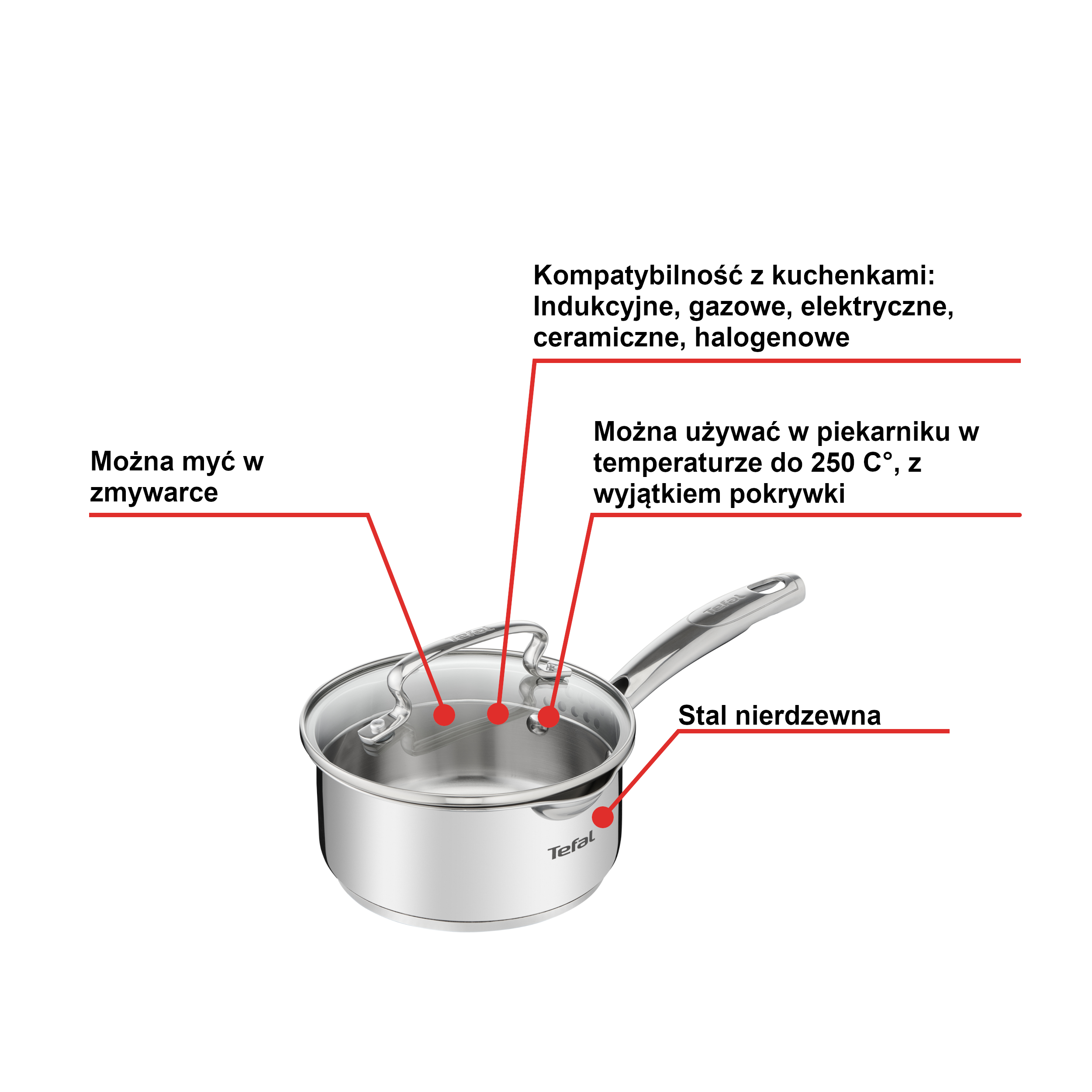 Rondel, Tefal Duetto+, 1,5L, 16cm, pokrywka