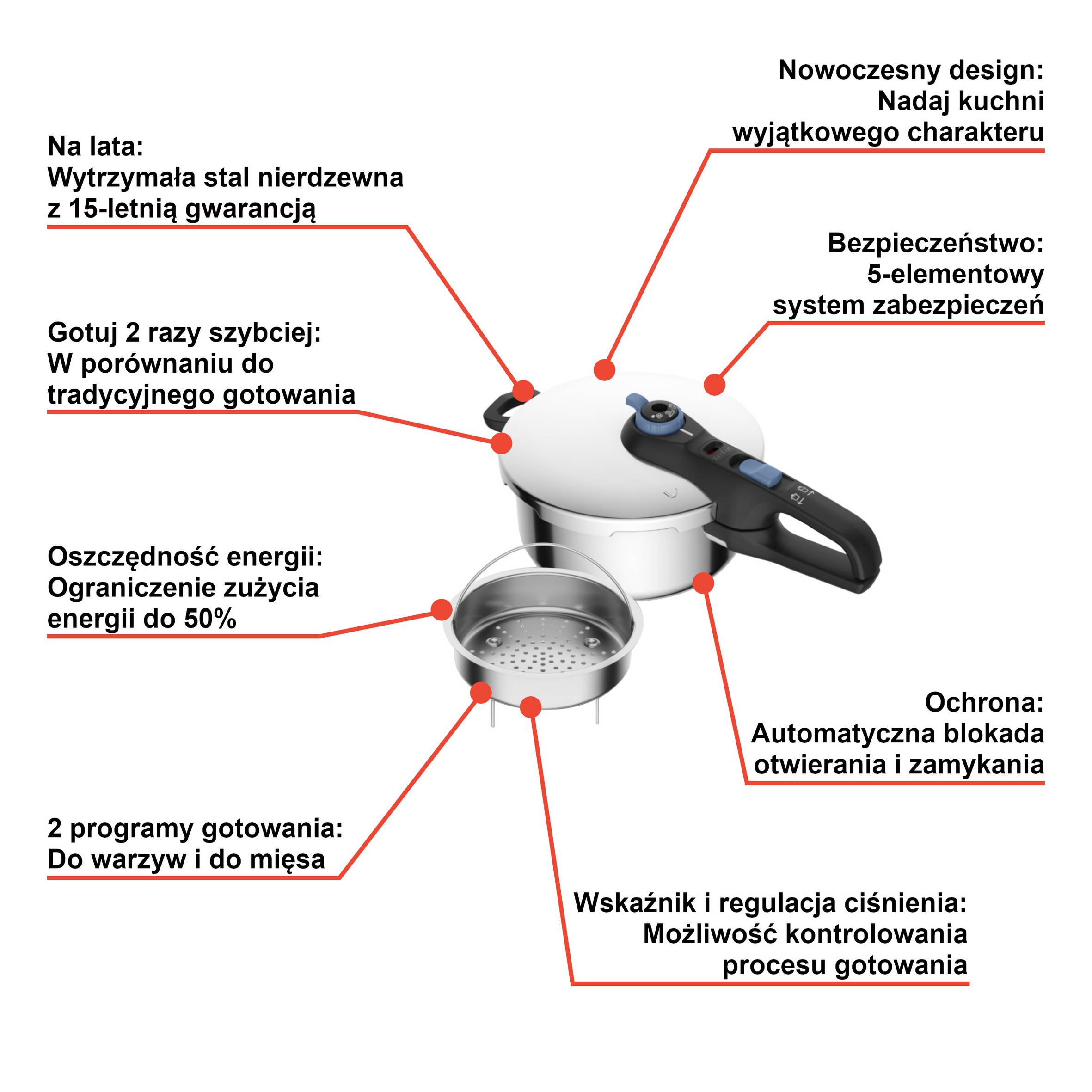 Szybkowar TEFAL SECURE TRENDY 4L + koszyk