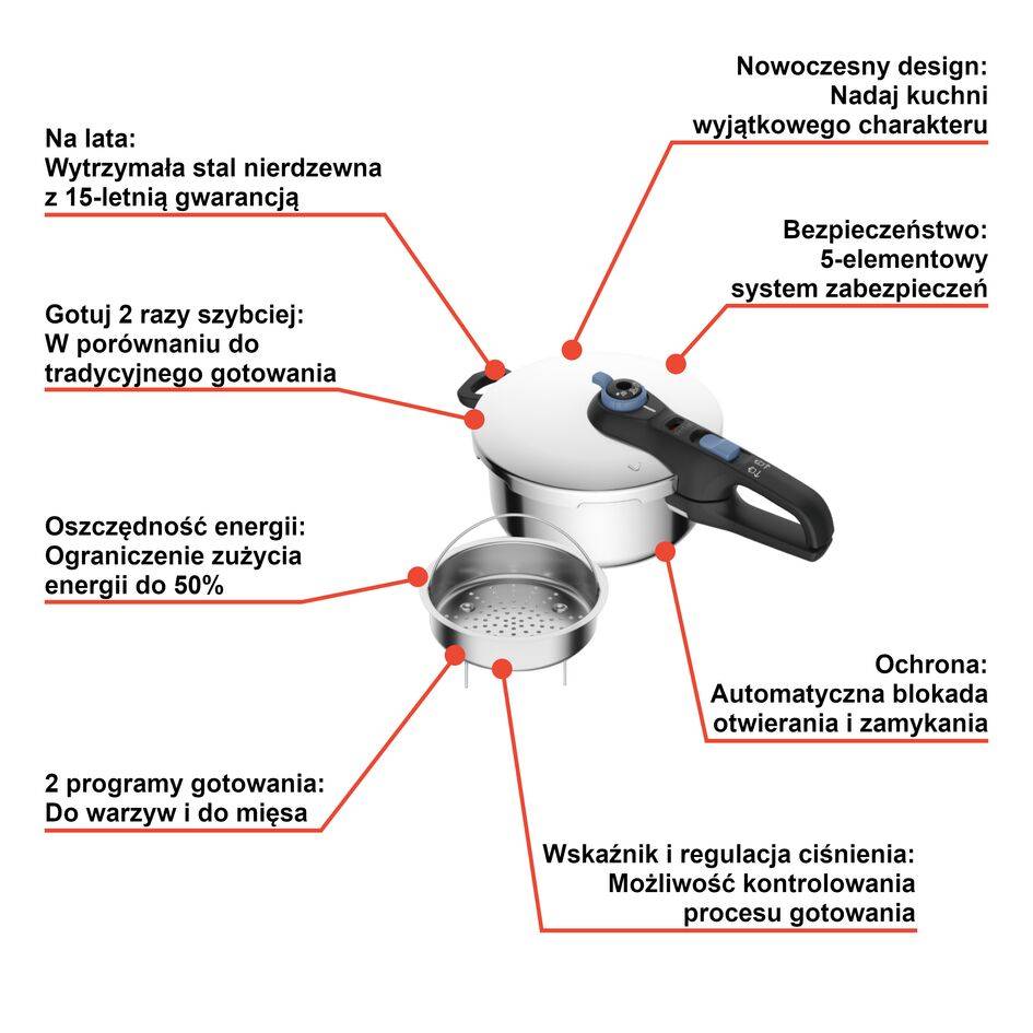 Szybkowar TEFAL SECURE TRENDY 4L + koszyk