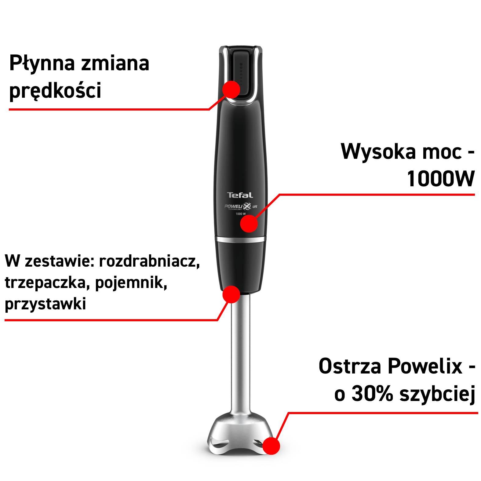 Blender ręczny, Infini Force XL HB94L8, 1000W, rozdrabniacz, 5w1