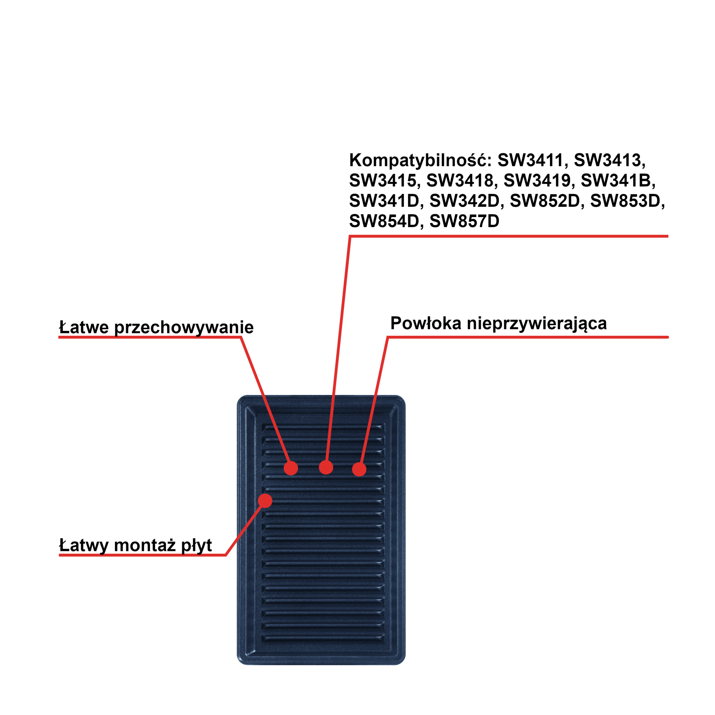 Dodatkowe płyty Snack Collection: Panini XA800312