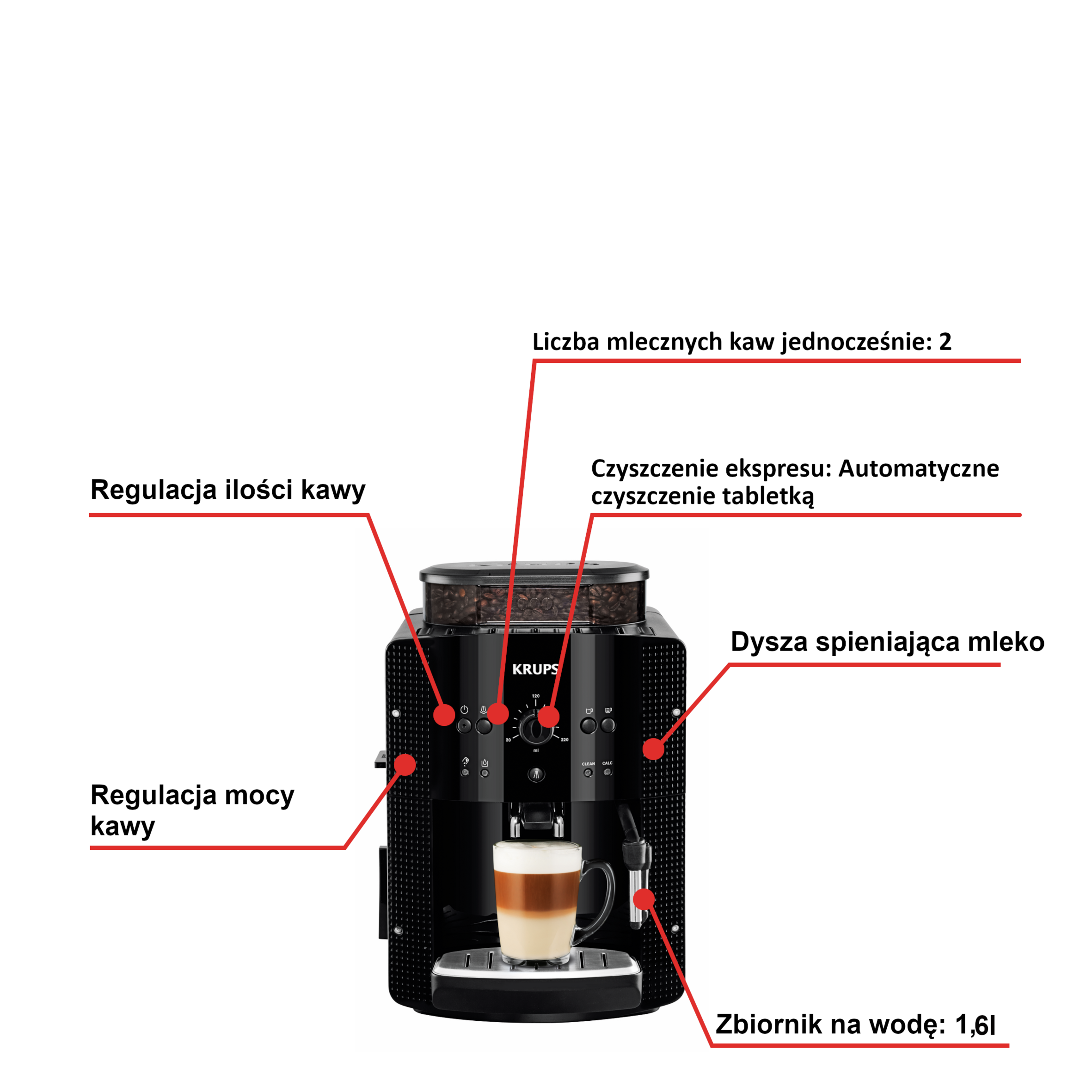Ekspres ciśnieniowy do kawy KRUPS ESSENTIAL EA8108 (czarny)