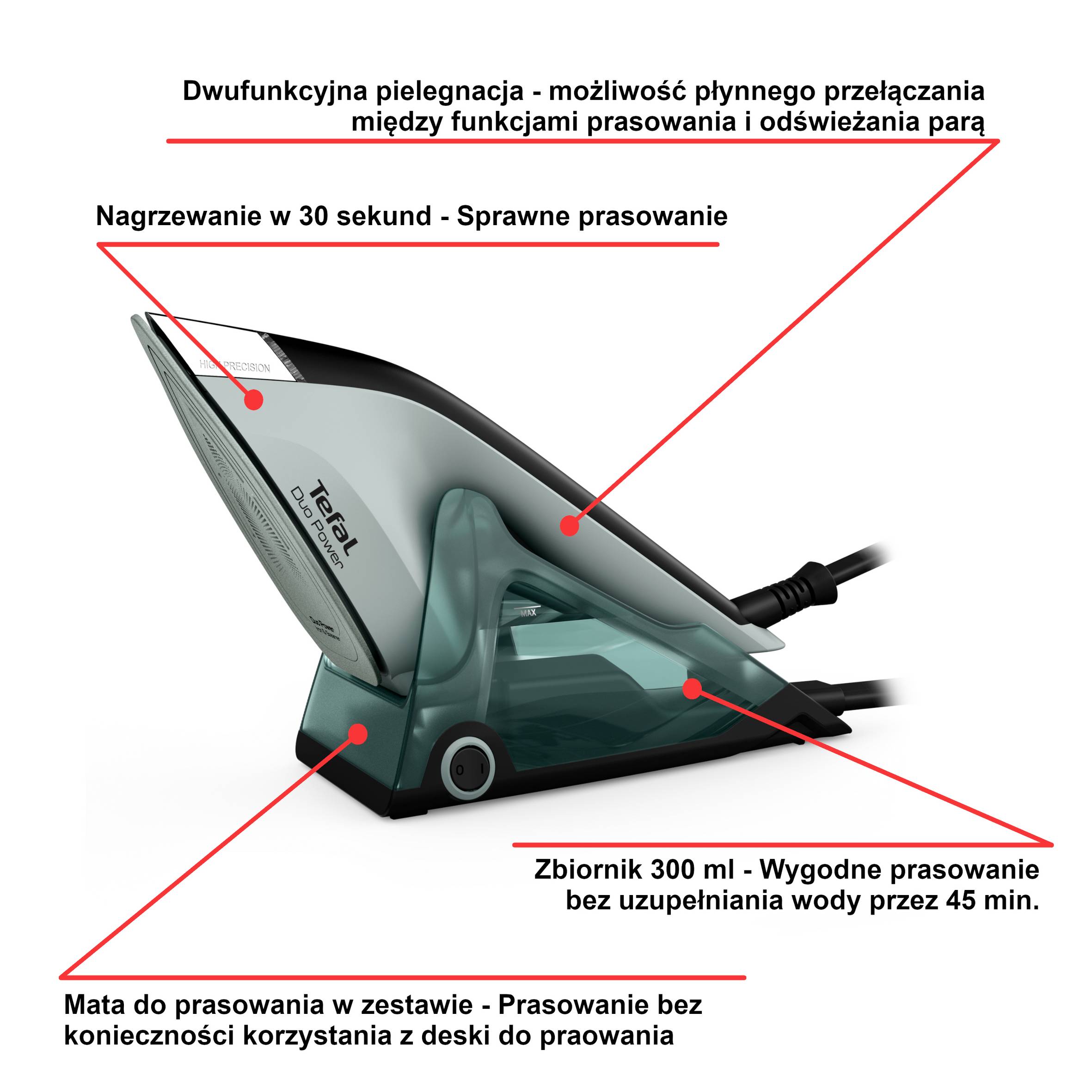 Parownica, Tefaa Duo Power, mata do prasowania