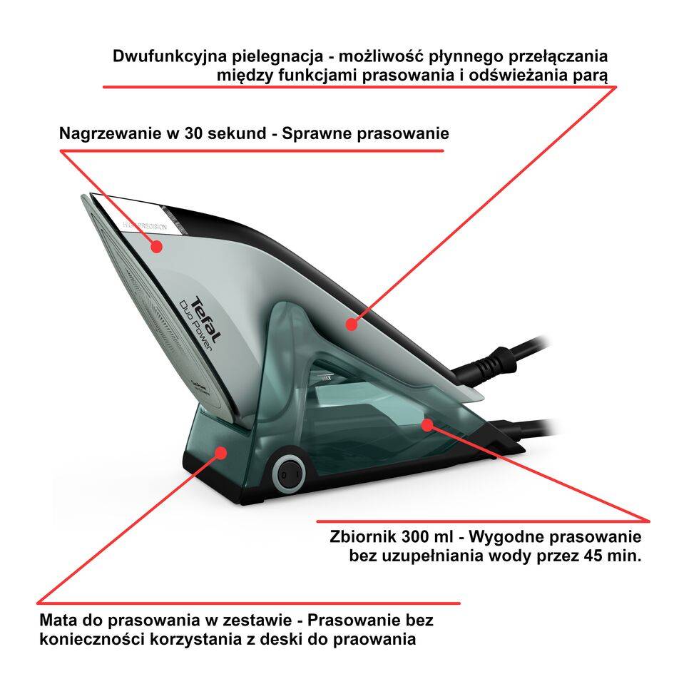 Parownica, Tefal Duo Power, mata do prasowania